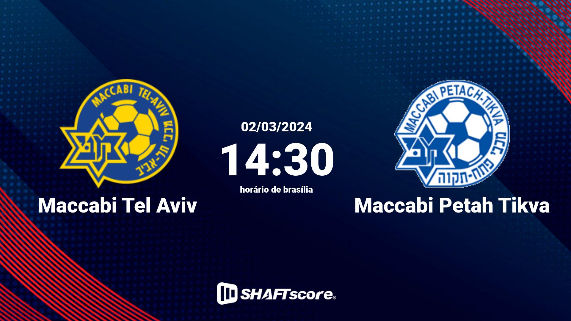 Estatísticas do jogo Maccabi Tel Aviv vs Maccabi Petah Tikva 02.03 14:30