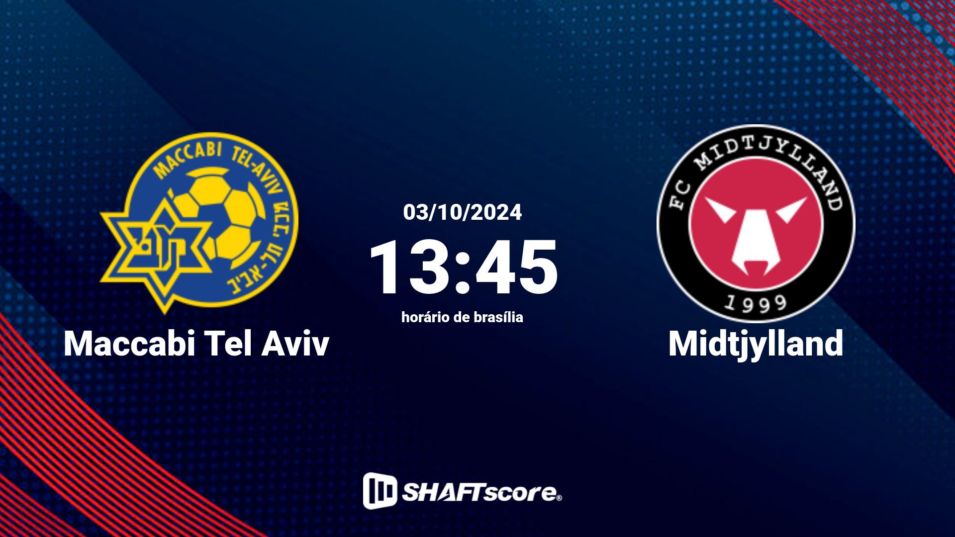 Estatísticas do jogo Maccabi Tel Aviv vs Midtjylland 03.10 13:45