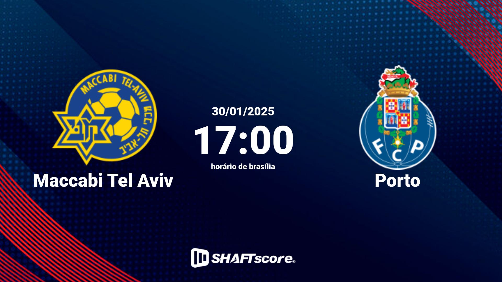 Estatísticas do jogo Maccabi Tel Aviv vs Porto 30.01 17:00