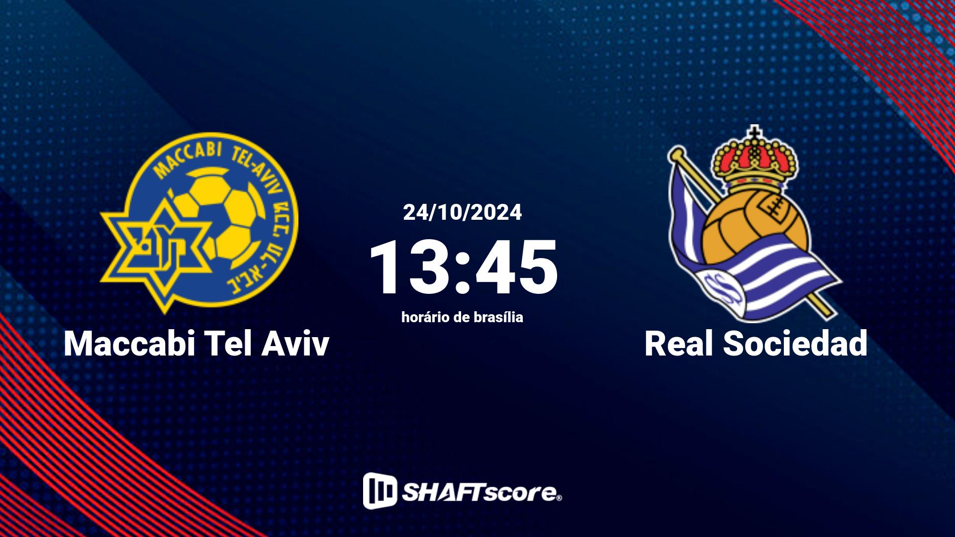 Estatísticas do jogo Maccabi Tel Aviv vs Real Sociedad 24.10 13:45