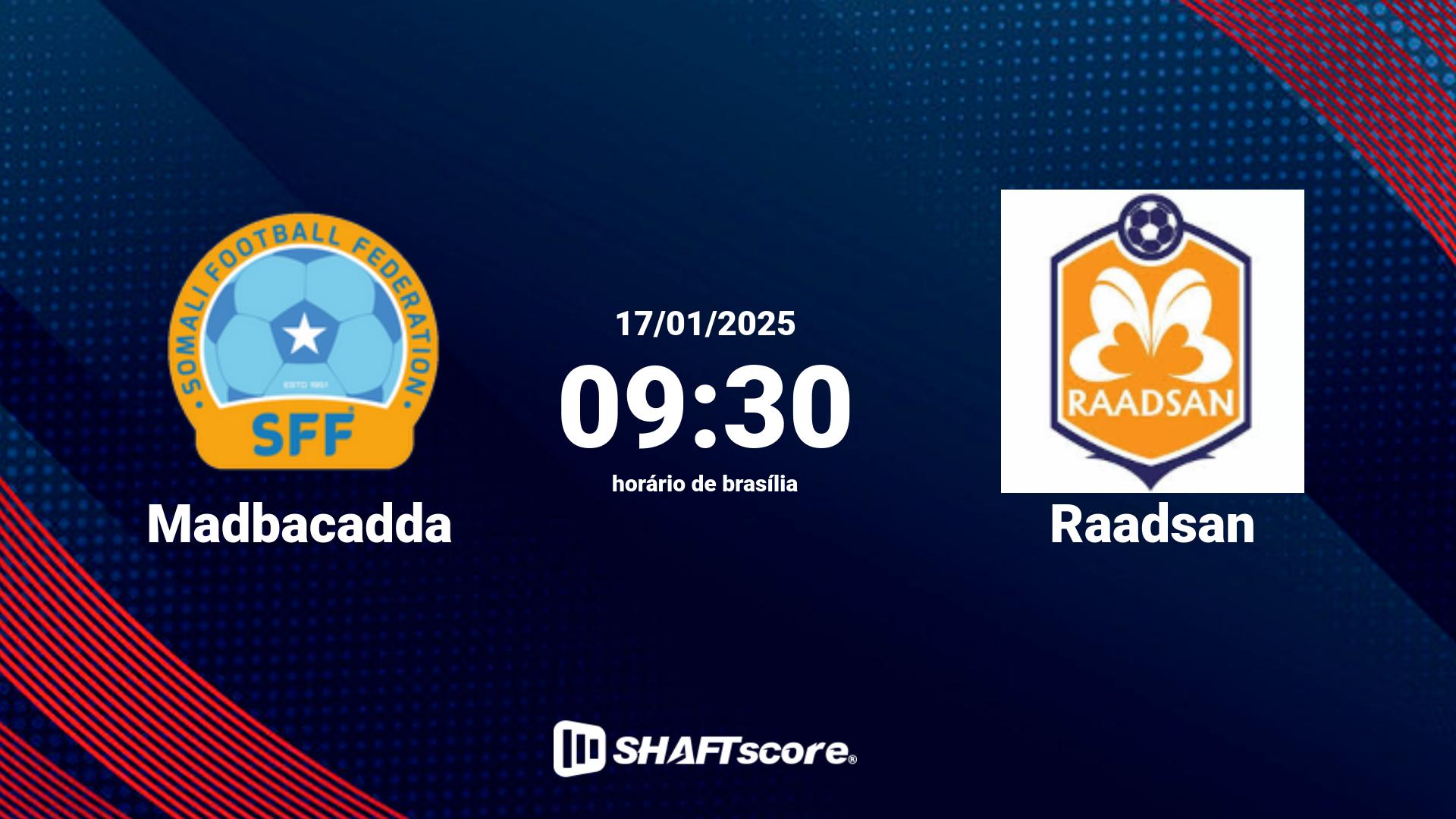 Estatísticas do jogo Madbacadda vs Raadsan 17.01 09:30