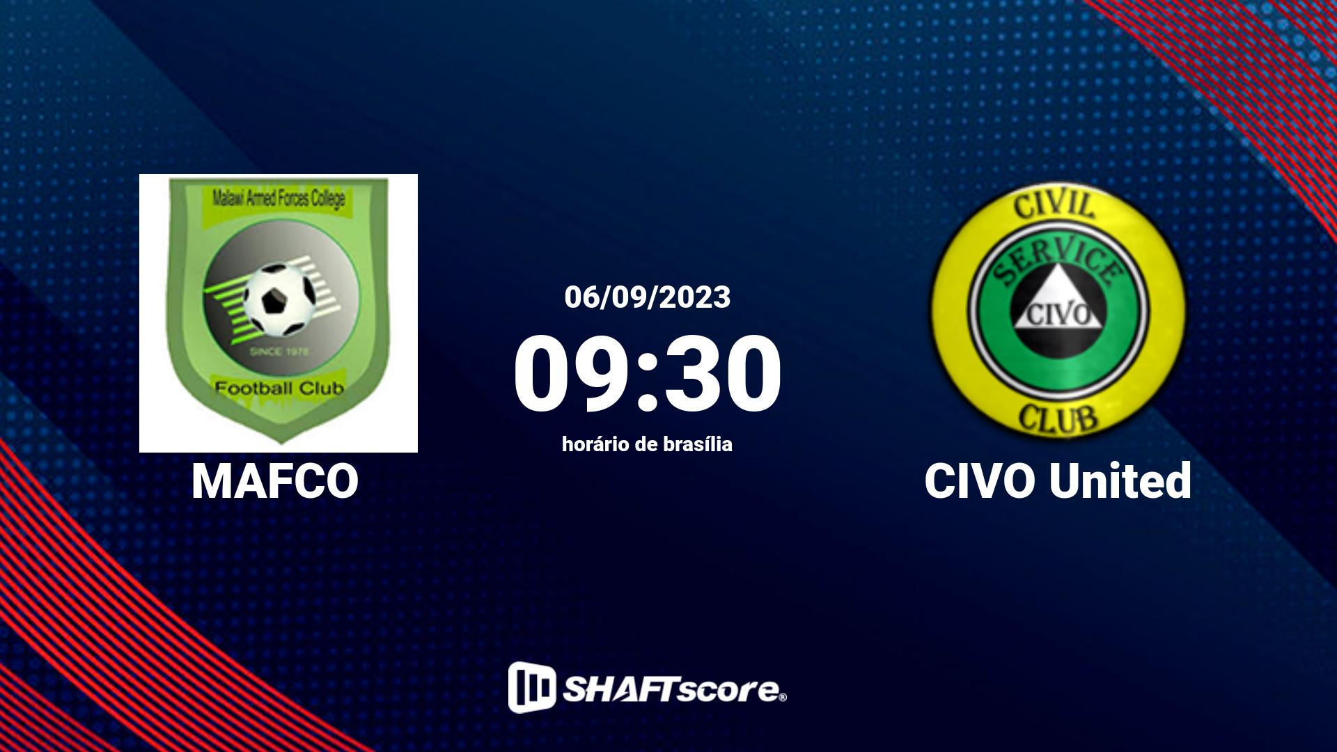 Estatísticas do jogo MAFCO vs CIVO United 06.09 09:30