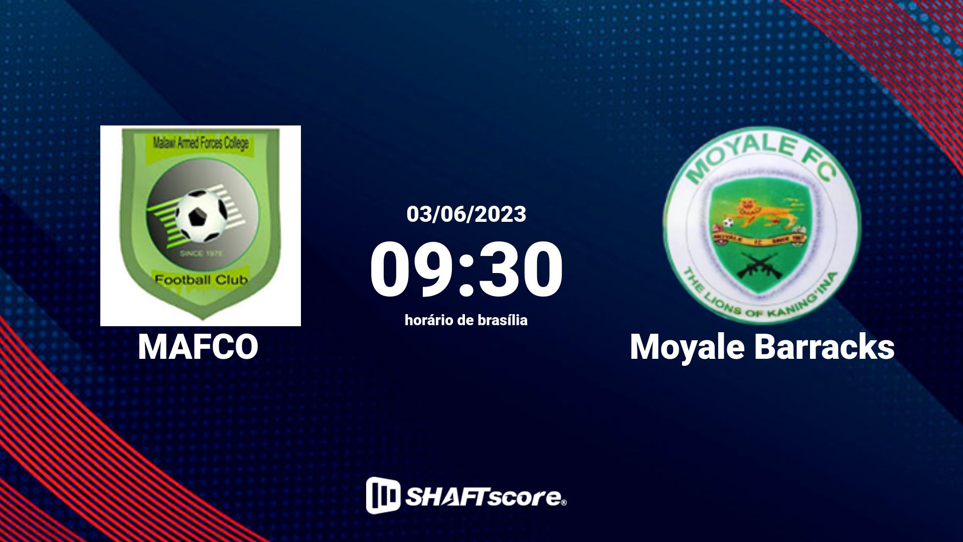 Estatísticas do jogo MAFCO vs Moyale Barracks 03.06 09:30