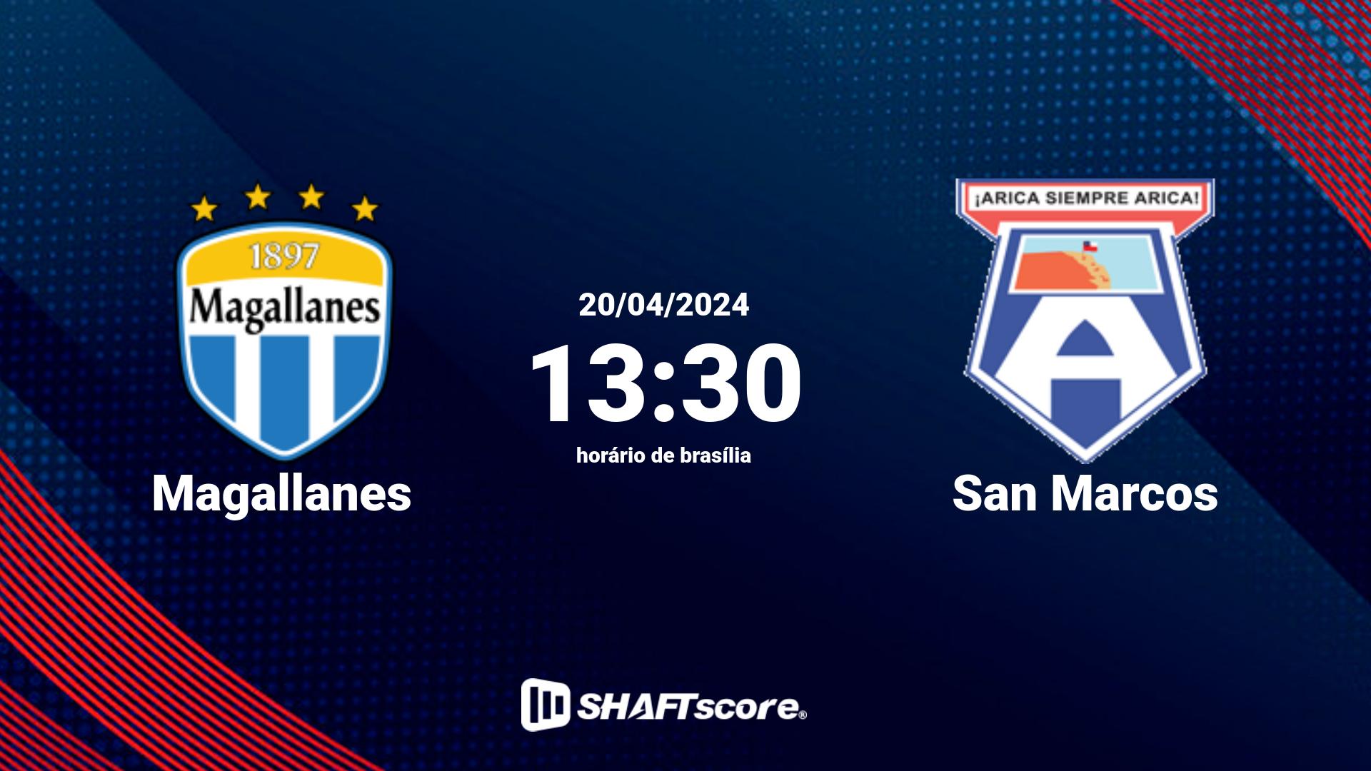 Estatísticas do jogo Magallanes vs San Marcos 20.04 13:30