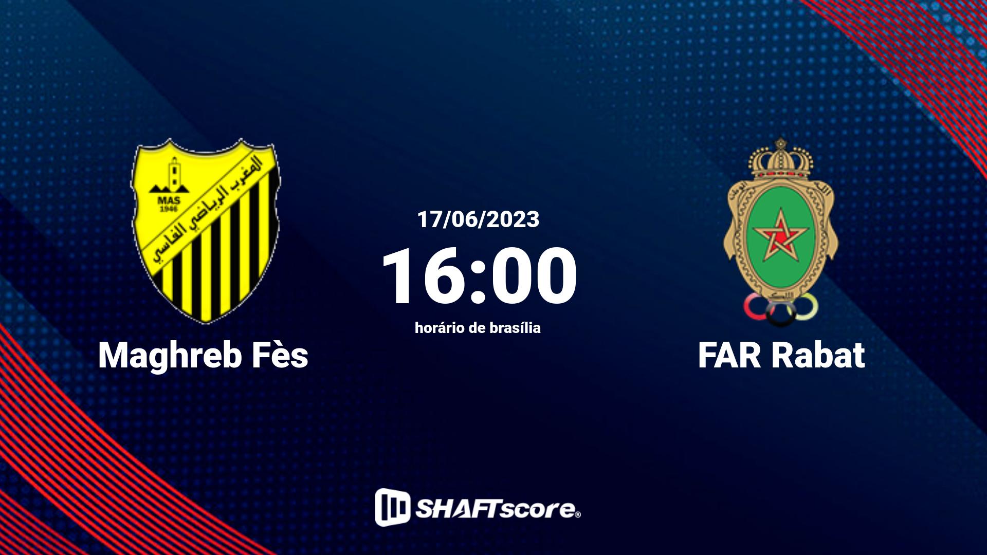 Estatísticas do jogo Maghreb Fès vs FAR Rabat 17.06 16:00