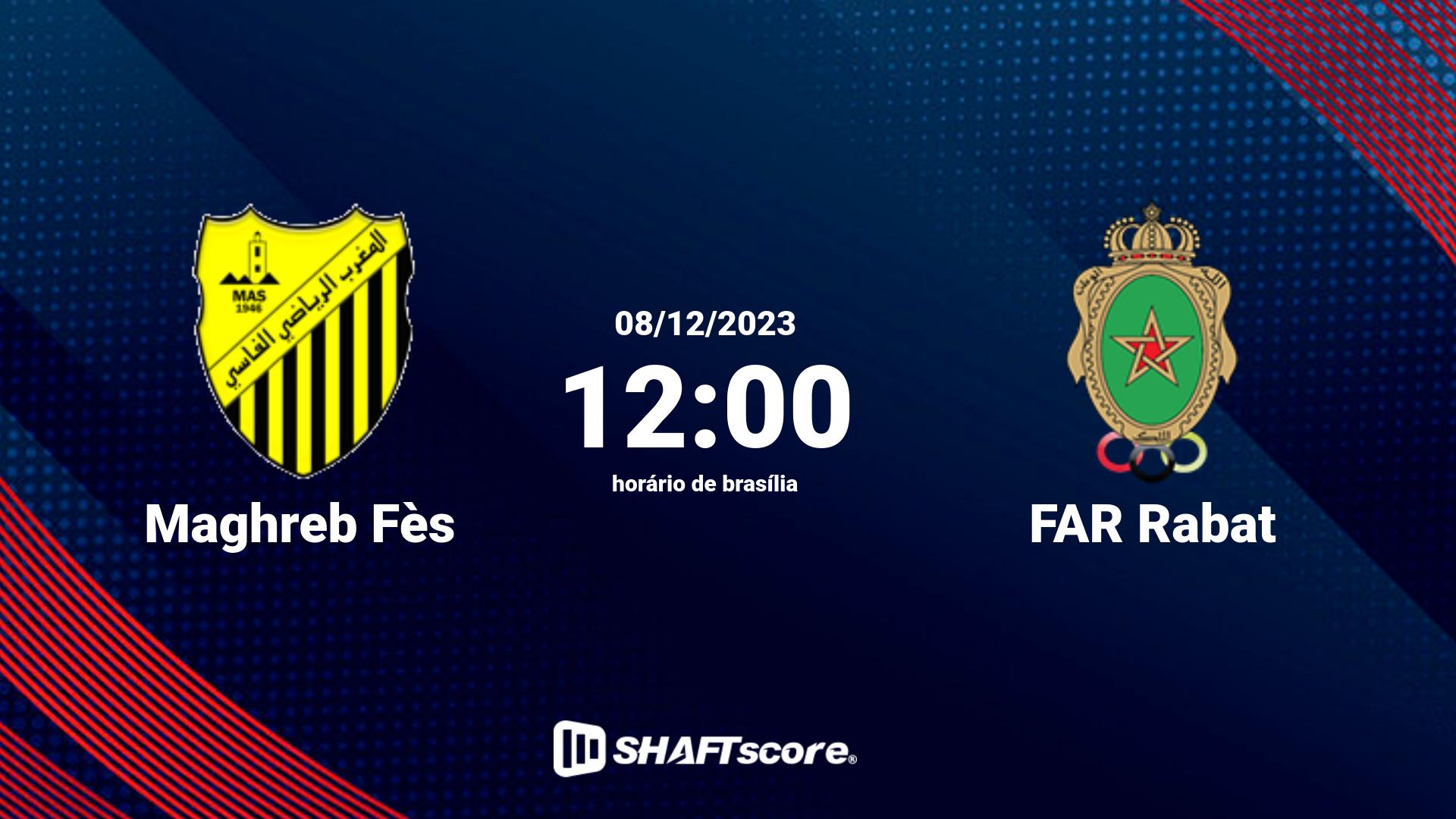 Estatísticas do jogo Maghreb Fès vs FAR Rabat 08.12 12:00