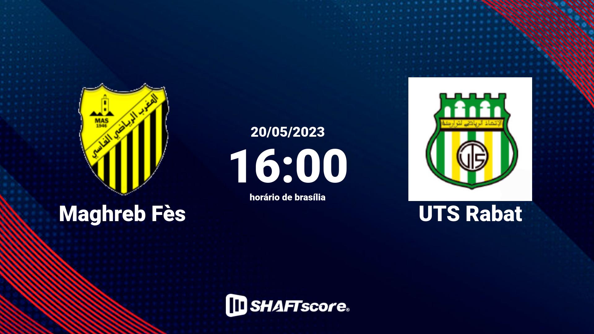 Estatísticas do jogo Maghreb Fès vs UTS Rabat 20.05 16:00