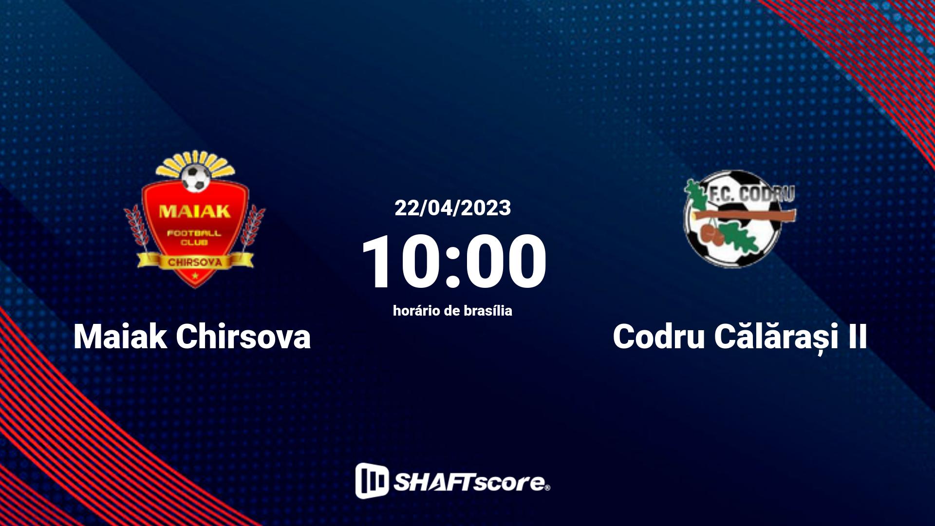 Estatísticas do jogo Maiak Chirsova vs Codru Călărași II 22.04 10:00