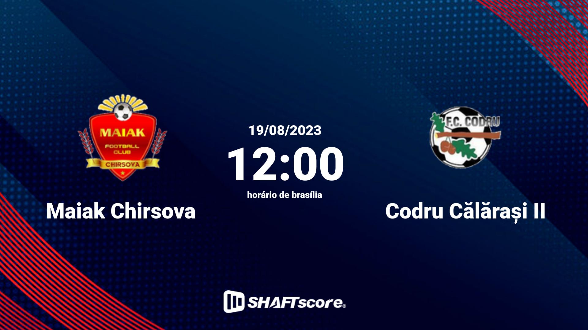 Estatísticas do jogo Maiak Chirsova vs Codru Călărași II 19.08 12:00