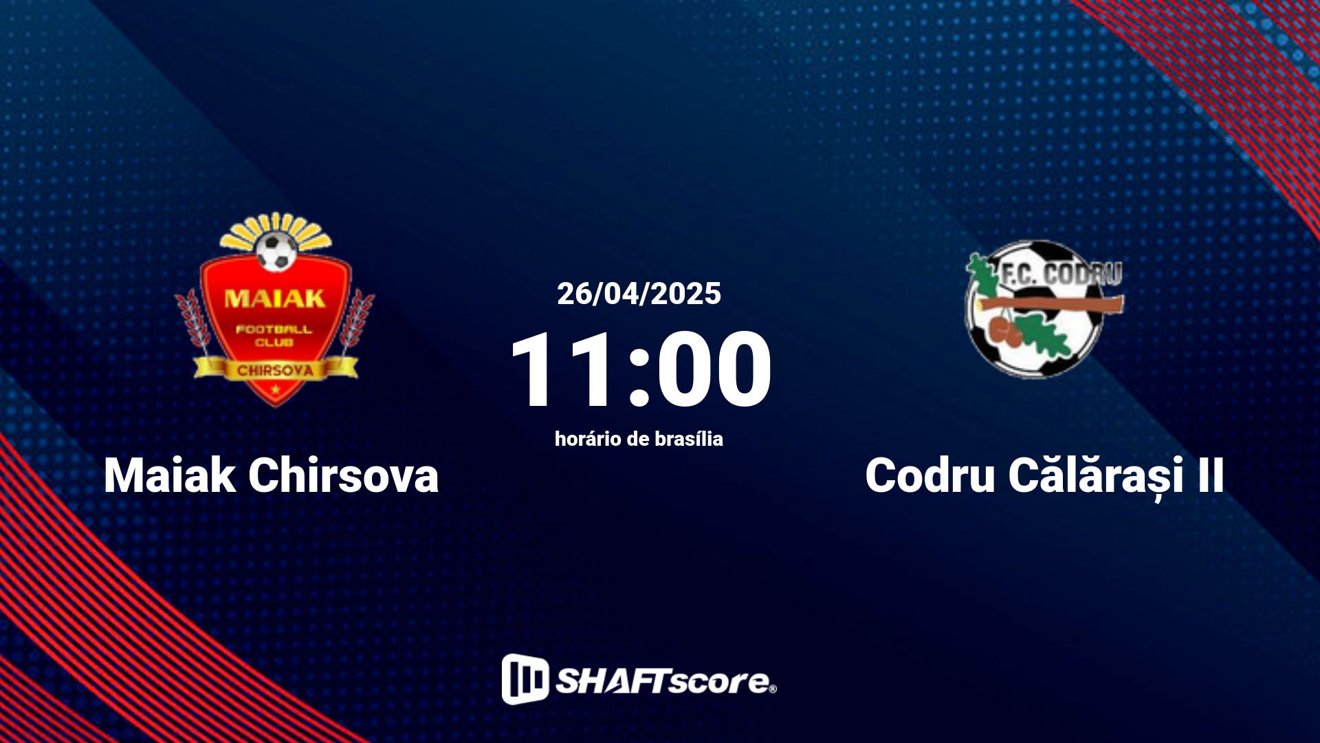 Estatísticas do jogo Maiak Chirsova vs Codru Călărași II 26.04 11:00