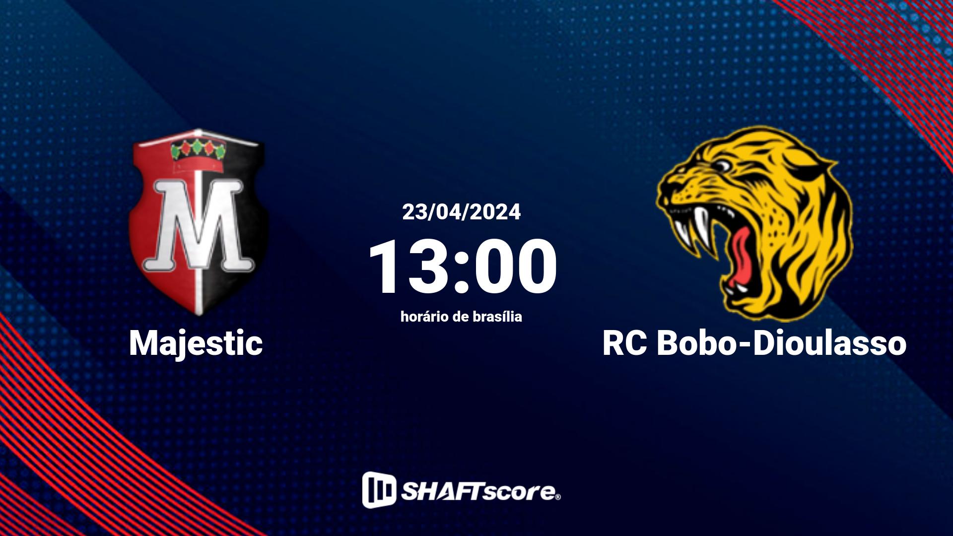 Estatísticas do jogo Majestic vs RC Bobo-Dioulasso 23.04 13:00