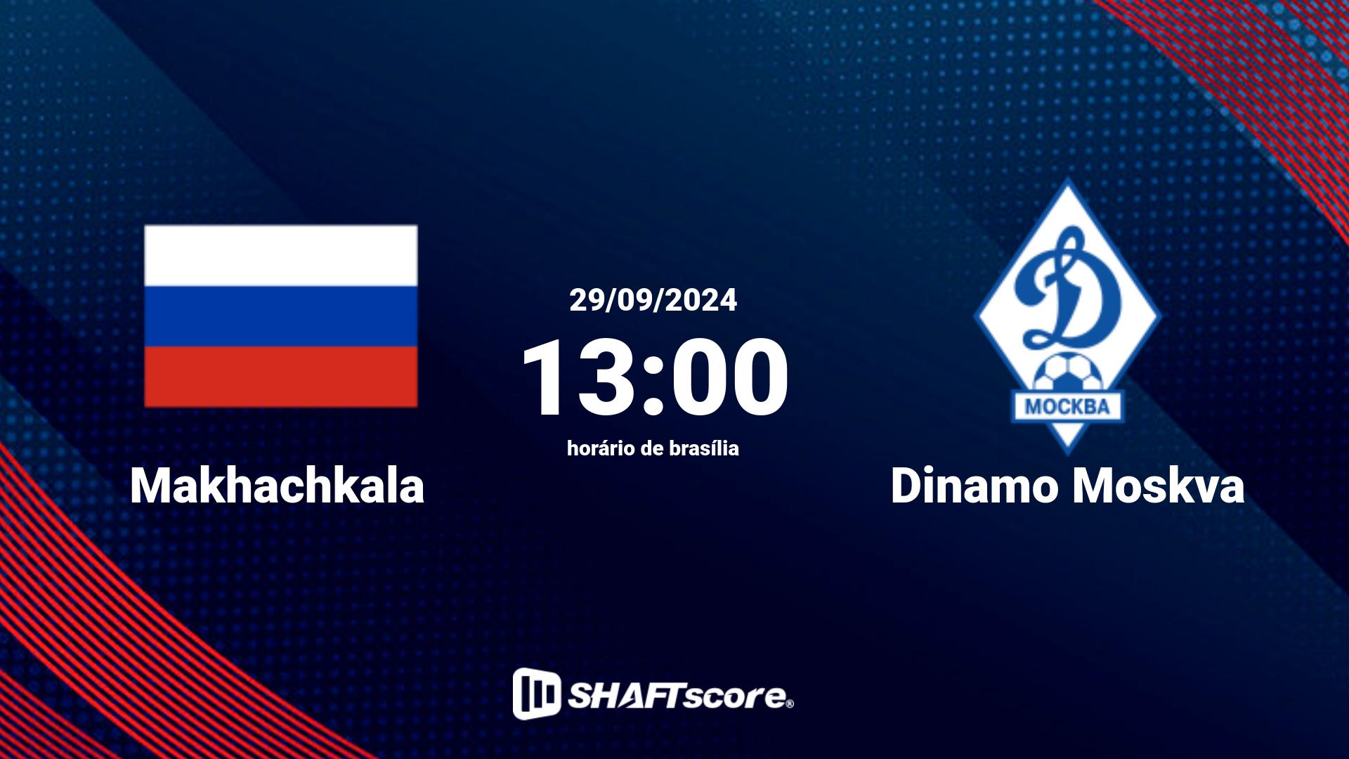 Estatísticas do jogo Makhachkala vs Dinamo Moskva 29.09 13:00