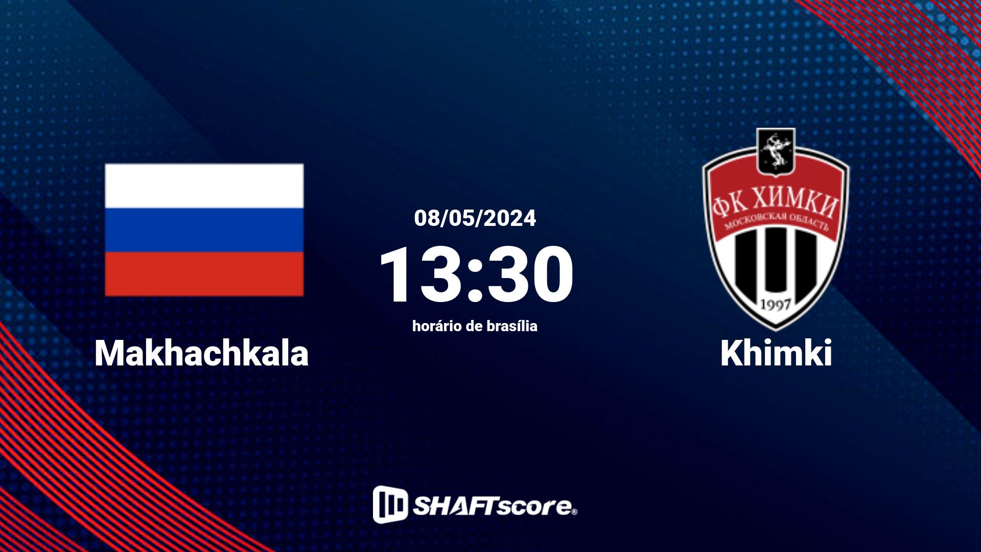 Estatísticas do jogo Makhachkala vs Khimki 08.05 13:30