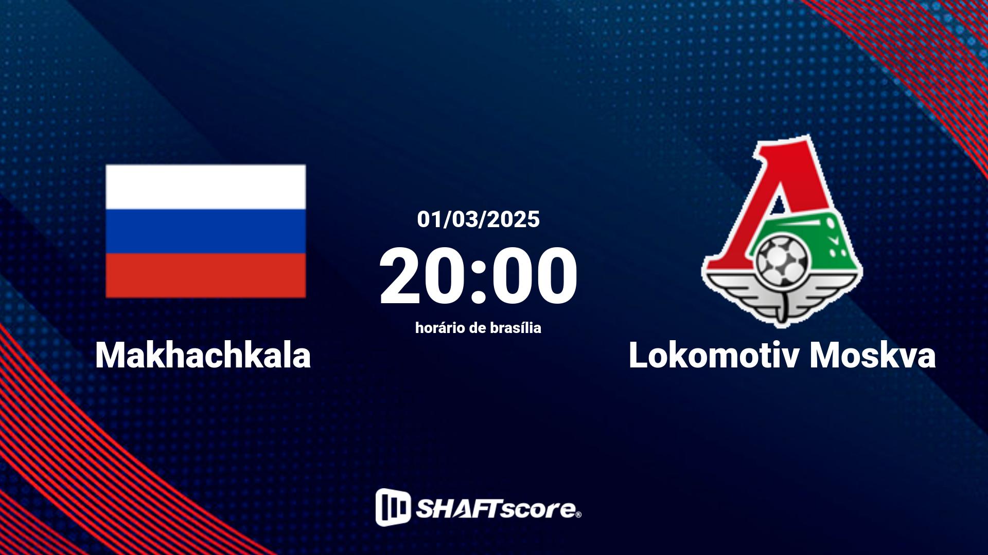 Estatísticas do jogo Makhachkala vs Lokomotiv Moskva 01.03 20:00