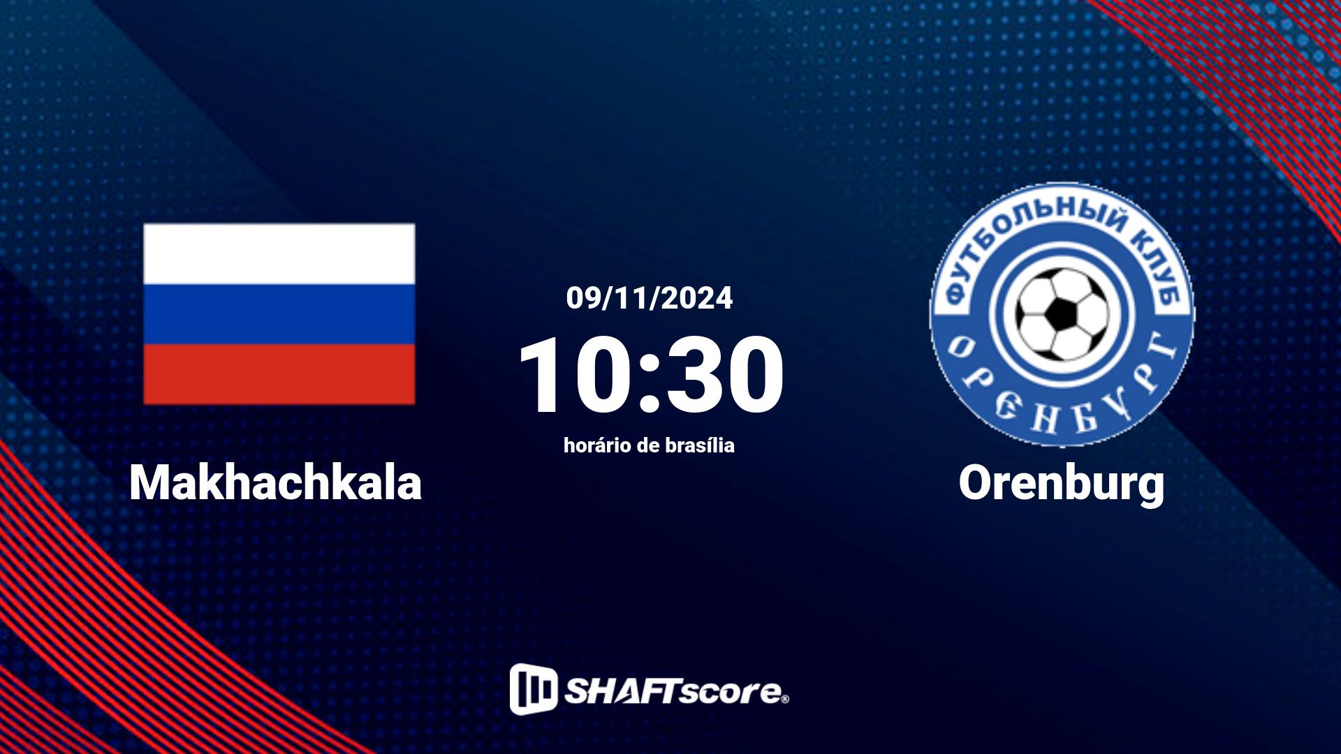 Estatísticas do jogo Makhachkala vs Orenburg 09.11 10:30