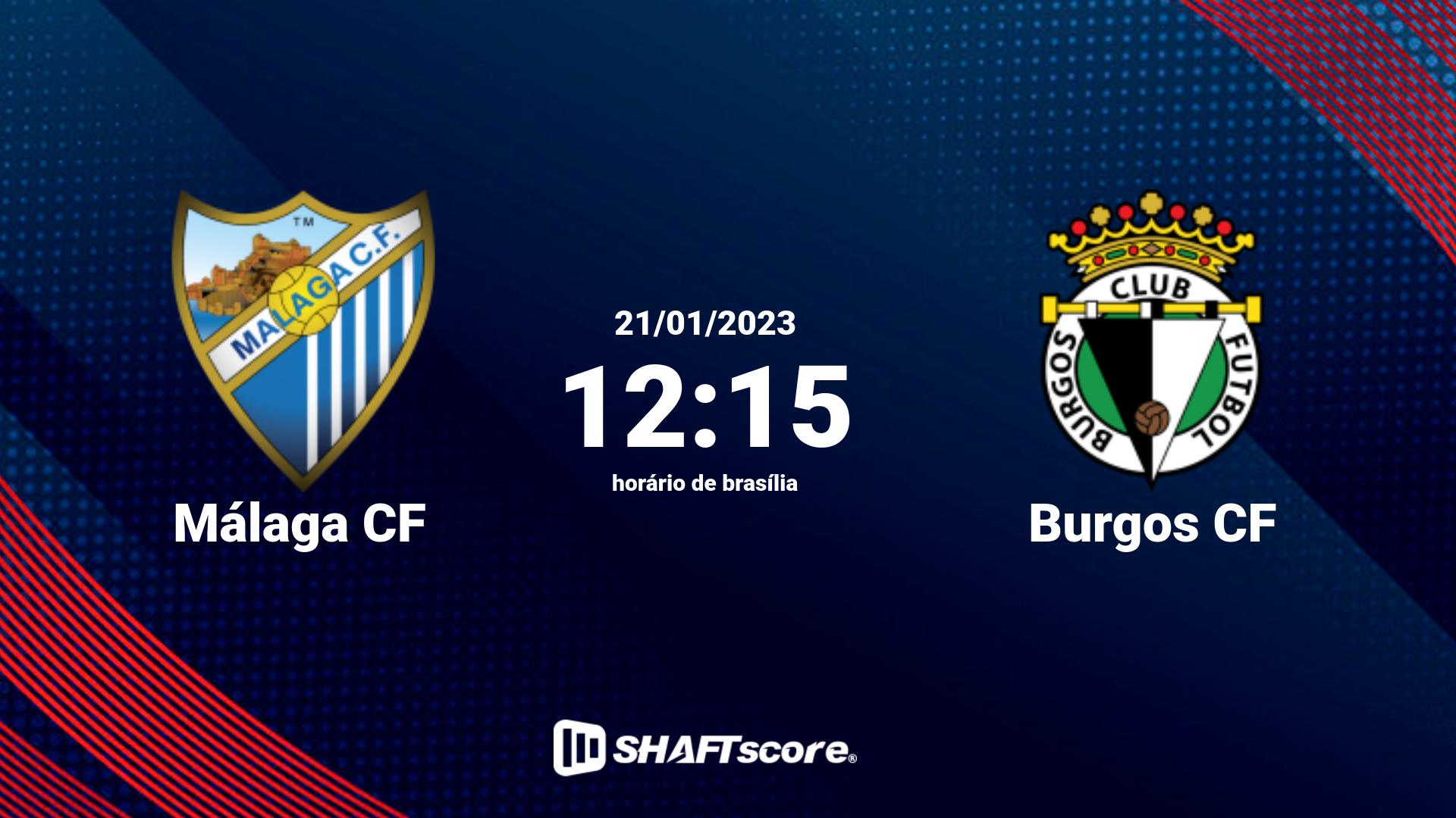 Estatísticas do jogo Málaga CF vs Burgos CF 21.01 12:15