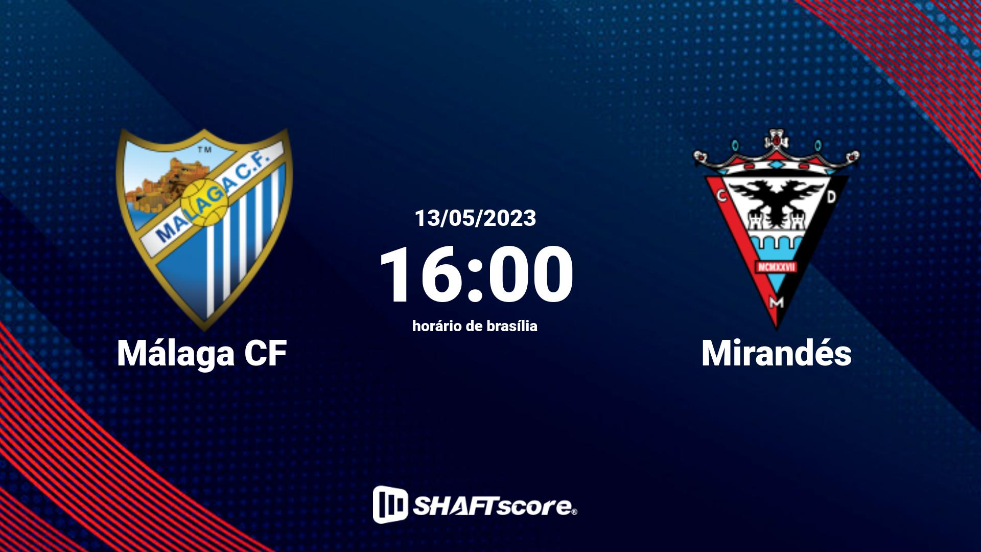 Estatísticas do jogo Málaga CF vs Mirandés 13.05 16:00