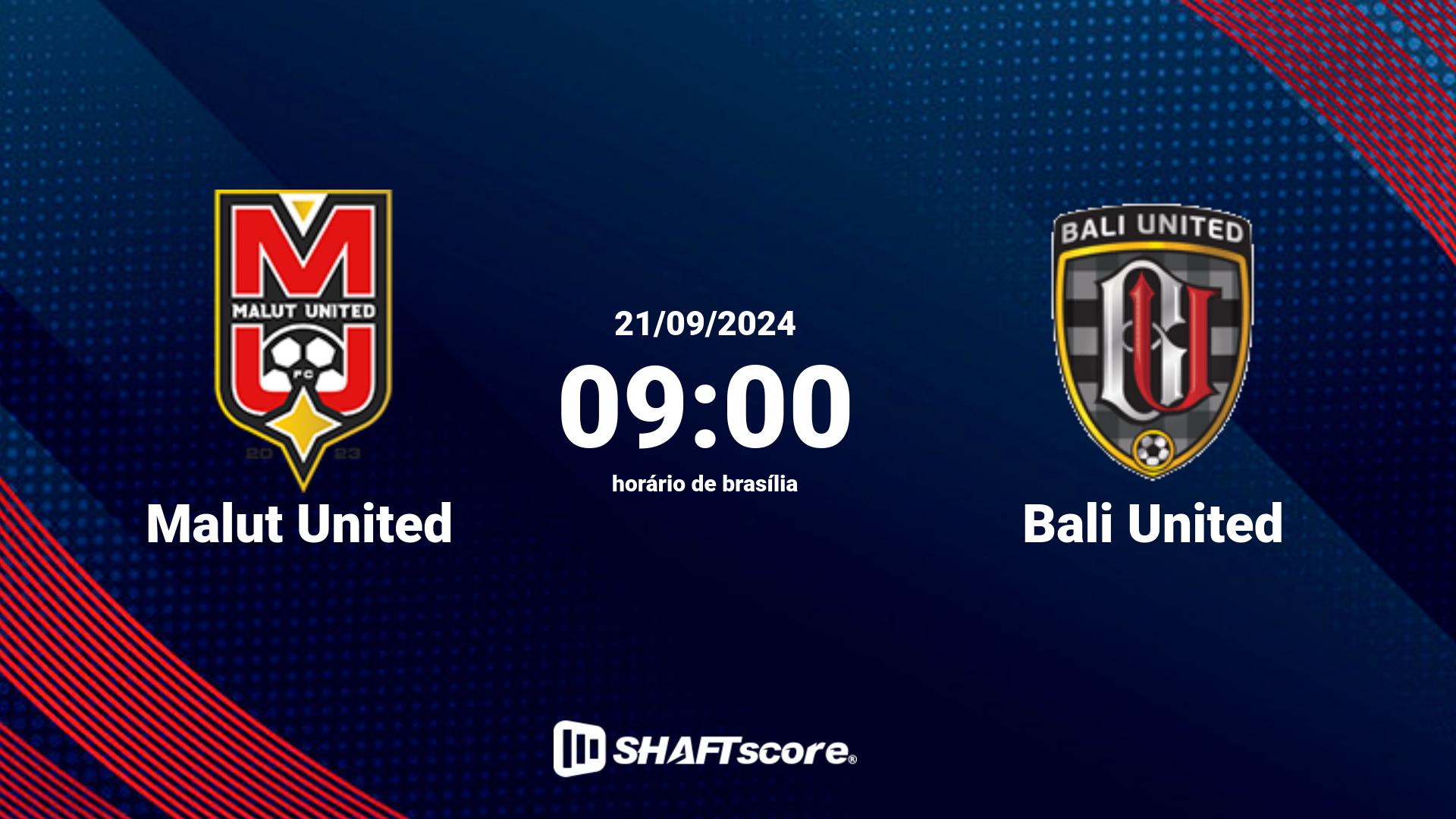 Estatísticas do jogo Malut United vs Bali United 21.09 09:00