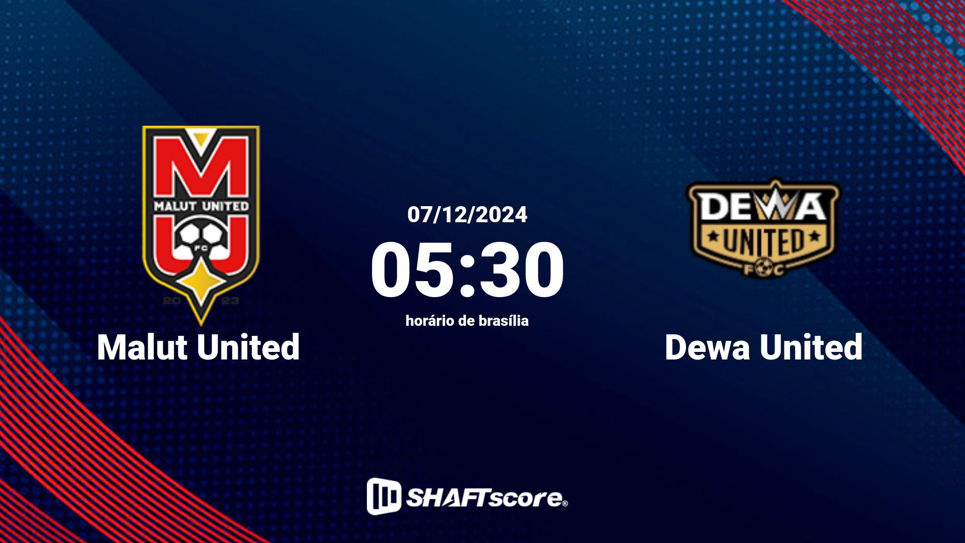 Estatísticas do jogo Malut United vs Dewa United 07.12 05:30