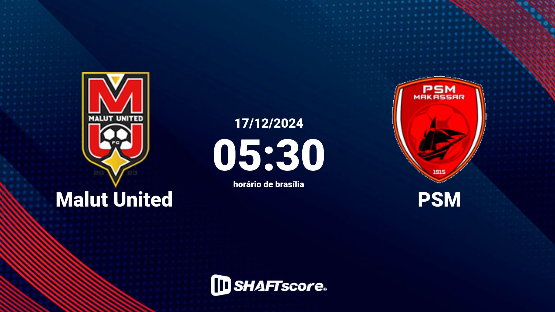 Estatísticas do jogo Malut United vs PSM 17.12 05:30