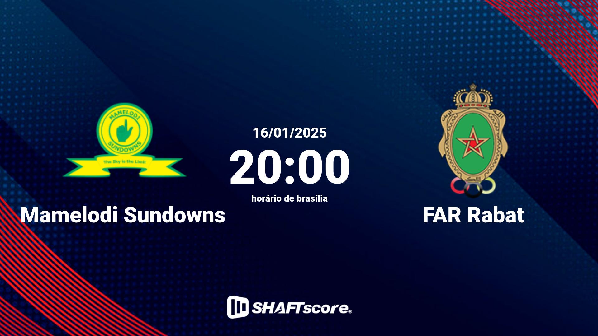 Estatísticas do jogo Mamelodi Sundowns vs FAR Rabat 16.01 20:00