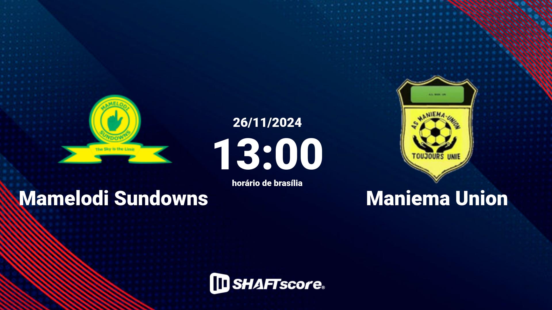 Estatísticas do jogo Mamelodi Sundowns vs Maniema Union 26.11 13:00