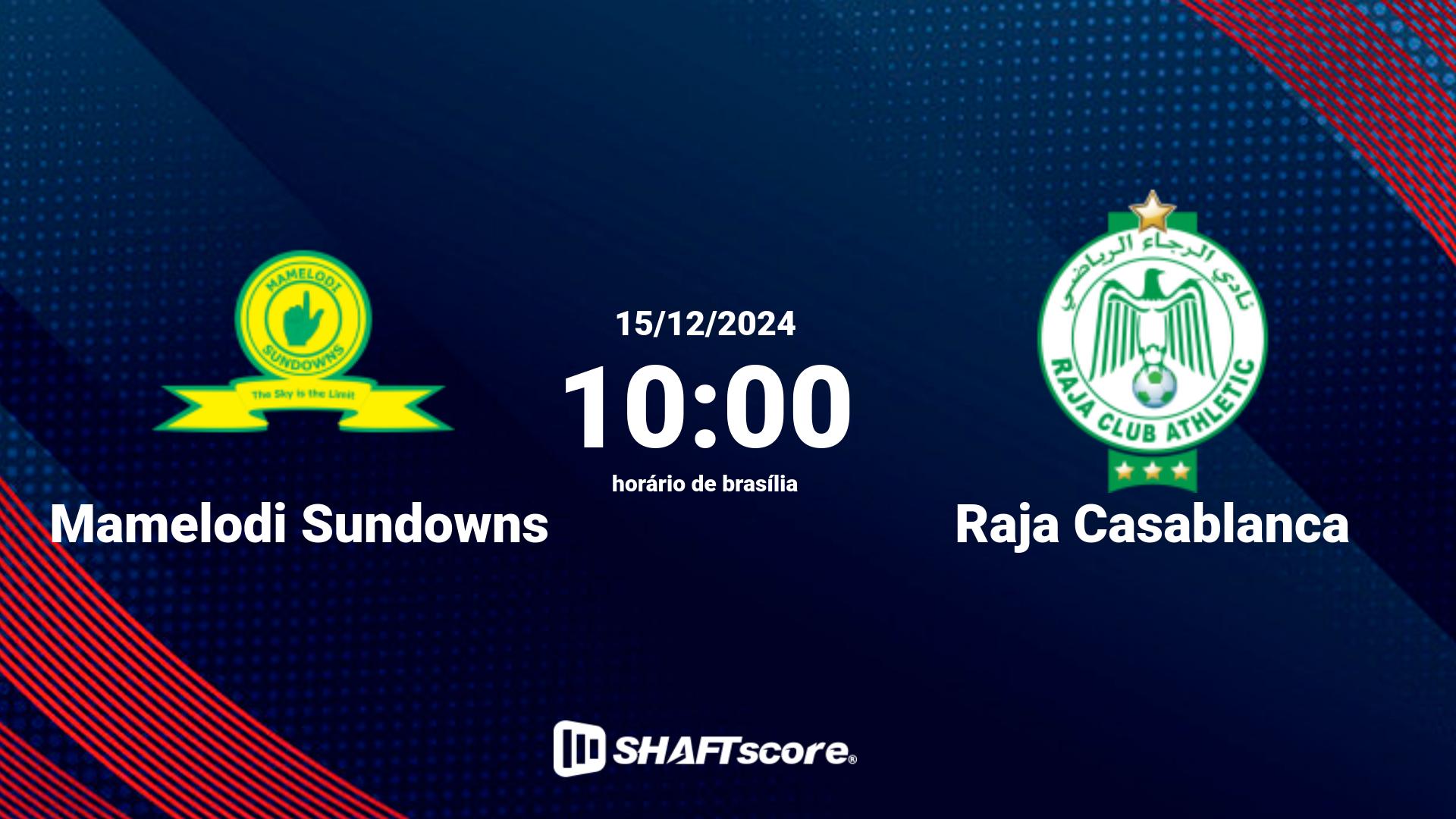 Estatísticas do jogo Mamelodi Sundowns vs Raja Casablanca 15.12 10:00