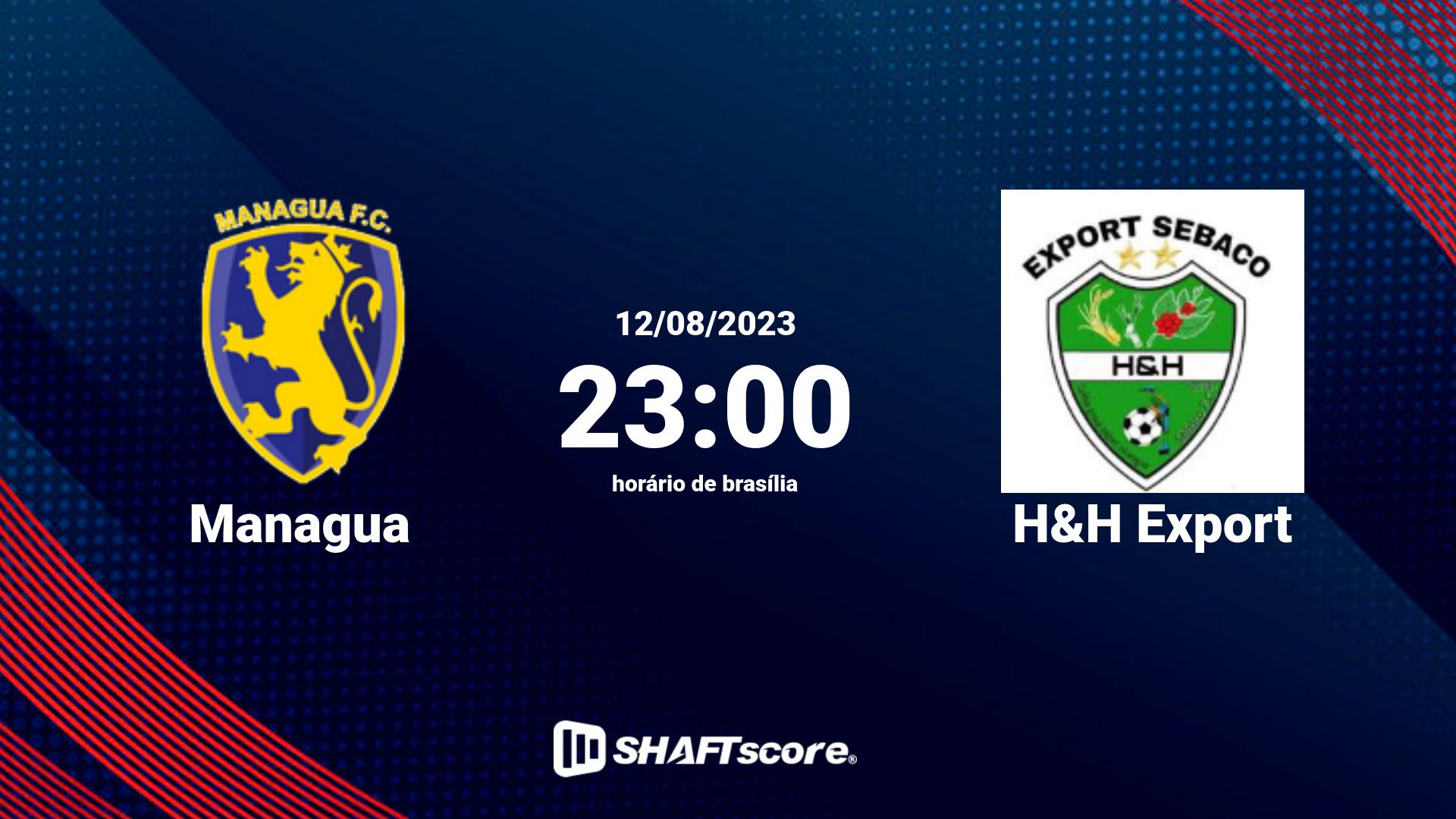 Estatísticas do jogo Managua vs H&H Export 12.08 23:00