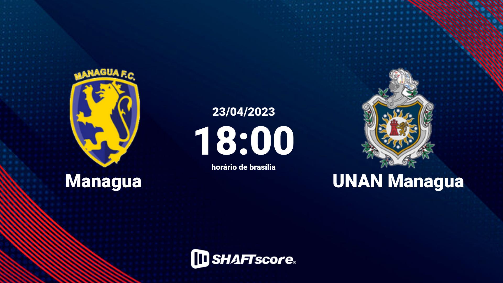 Estatísticas do jogo Managua vs UNAN Managua 23.04 18:00