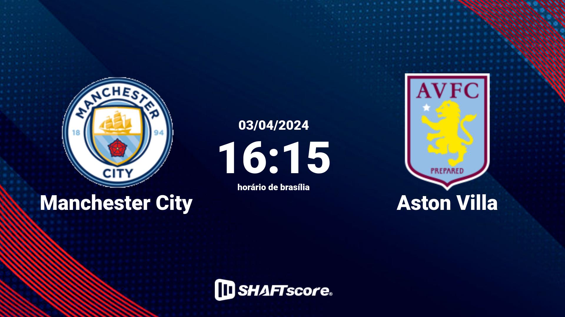 Estatísticas do jogo Manchester City vs Aston Villa 03.04 16:15