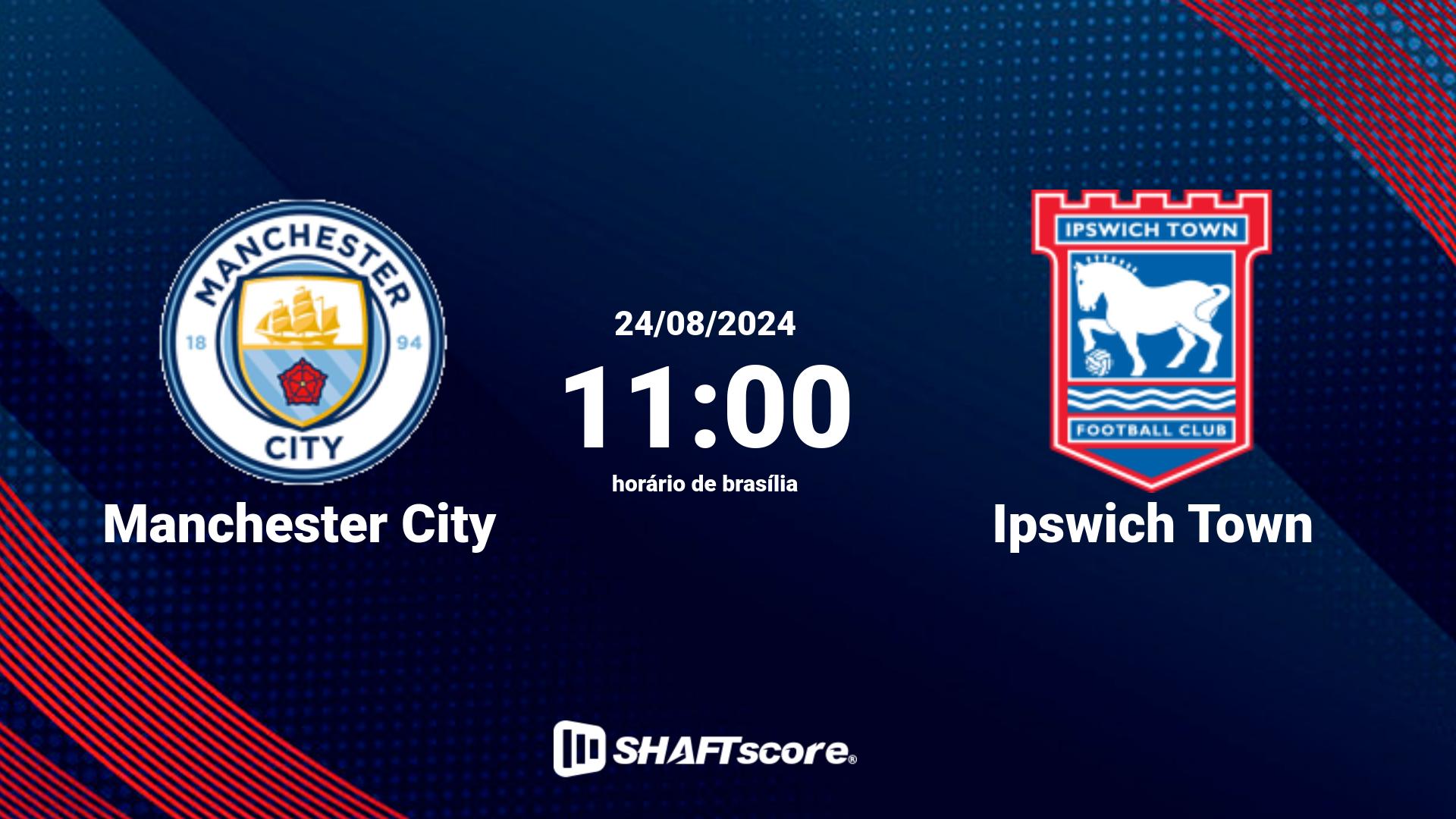 Estatísticas do jogo Manchester City vs Ipswich Town 24.08 11:00