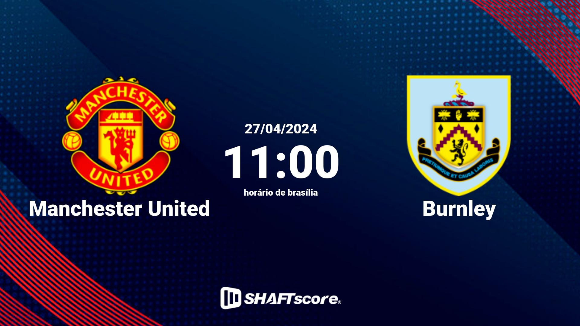 Estatísticas do jogo Manchester United vs Burnley 27.04 11:00