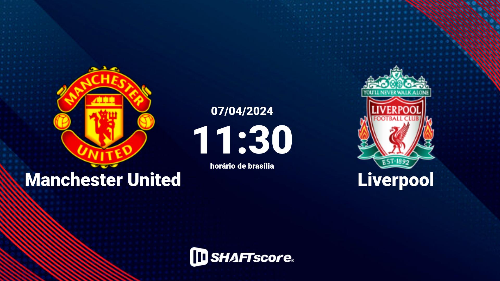 Estatísticas do jogo Manchester United vs Liverpool 07.04 11:30