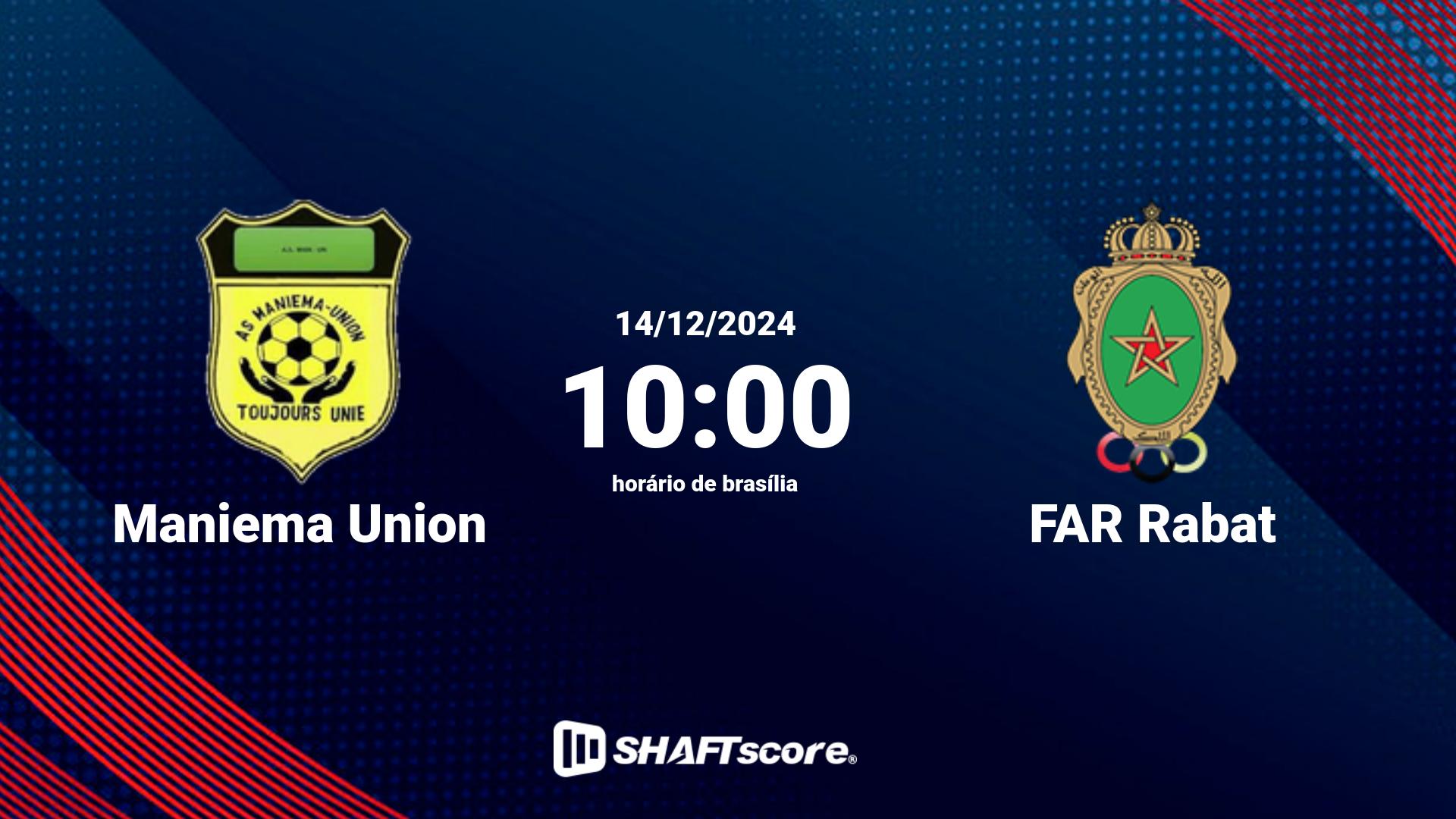 Estatísticas do jogo Maniema Union vs FAR Rabat 14.12 10:00