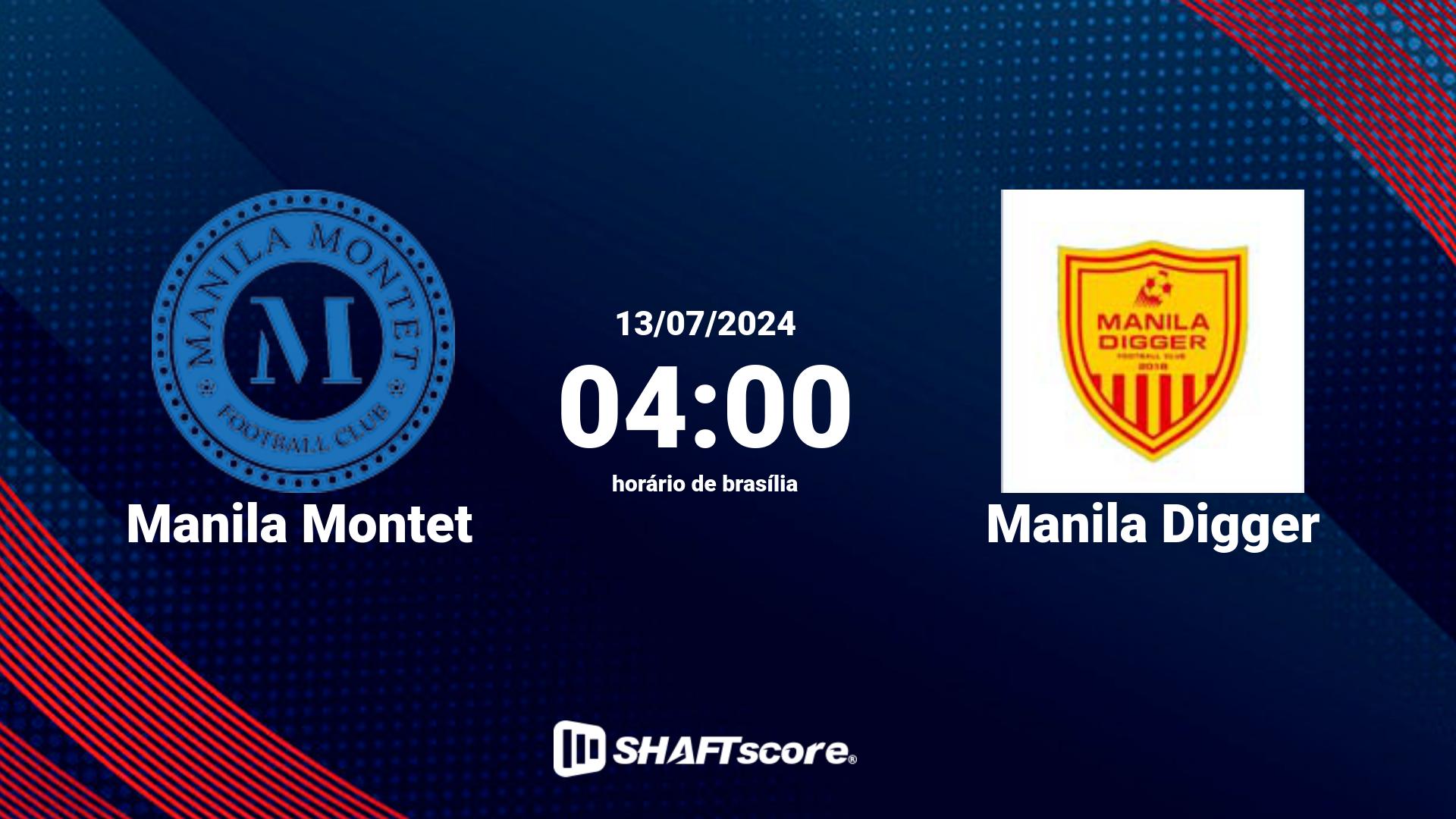 Estatísticas do jogo Manila Montet vs Manila Digger 13.07 04:00