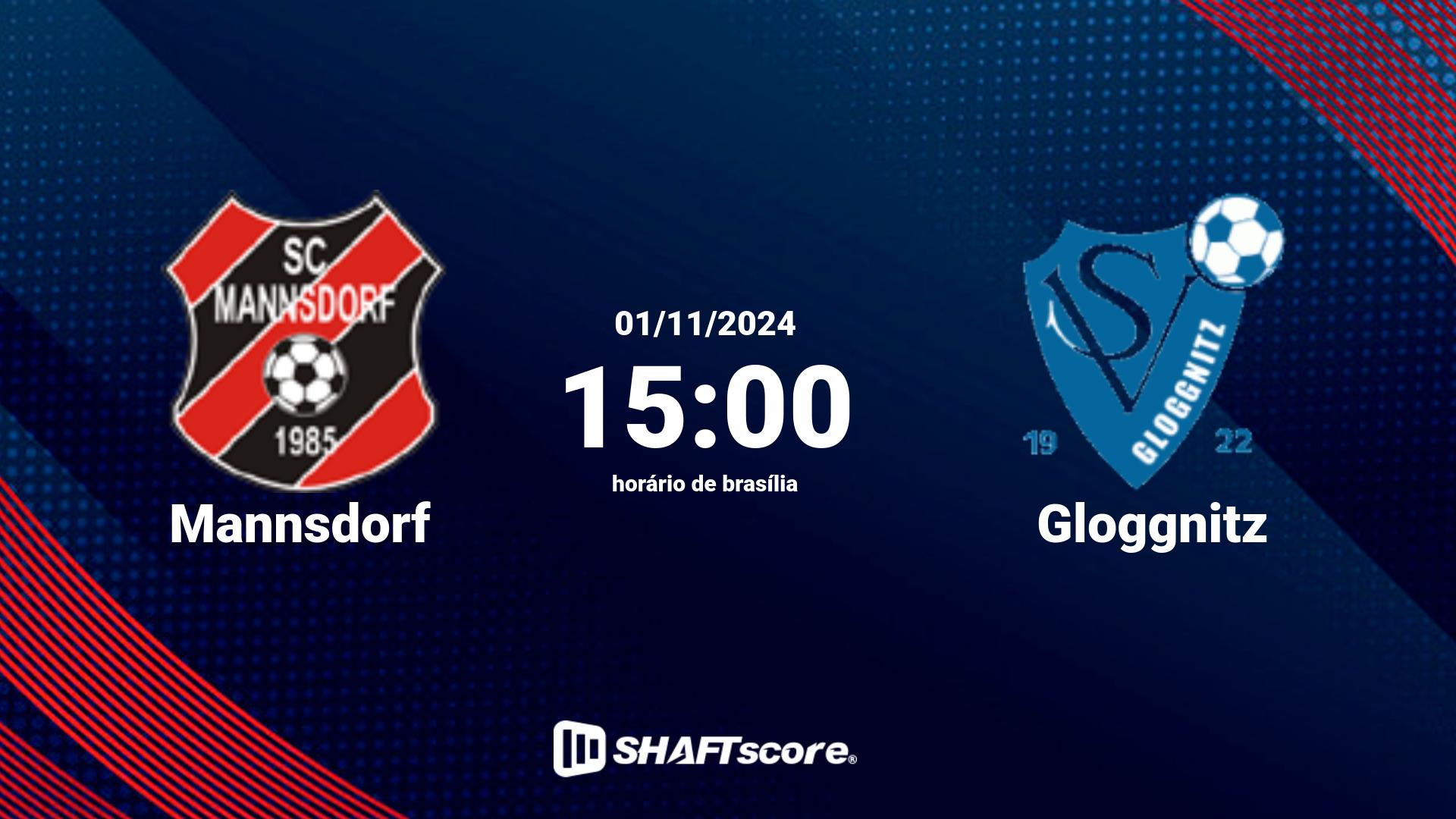 Estatísticas do jogo Mannsdorf vs Gloggnitz 01.11 15:00