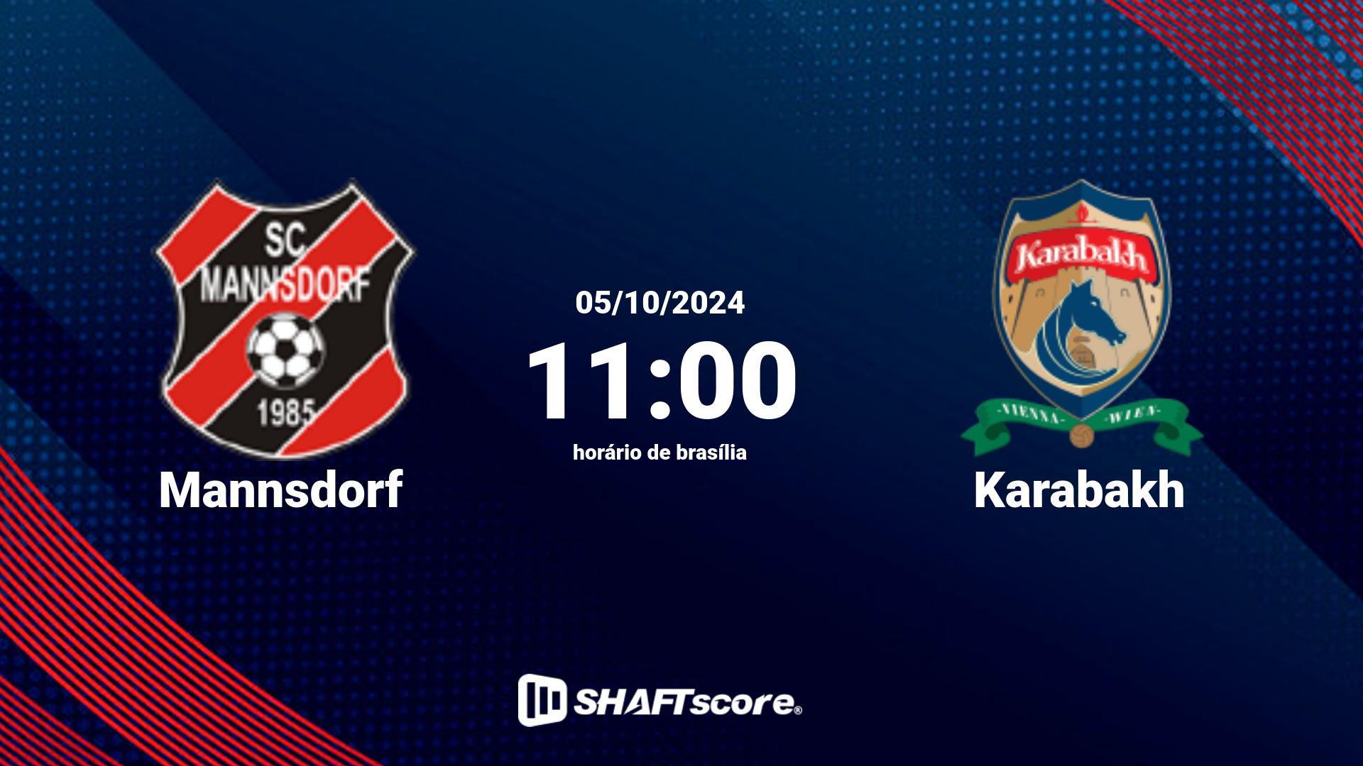 Estatísticas do jogo Mannsdorf vs Karabakh 05.10 11:00