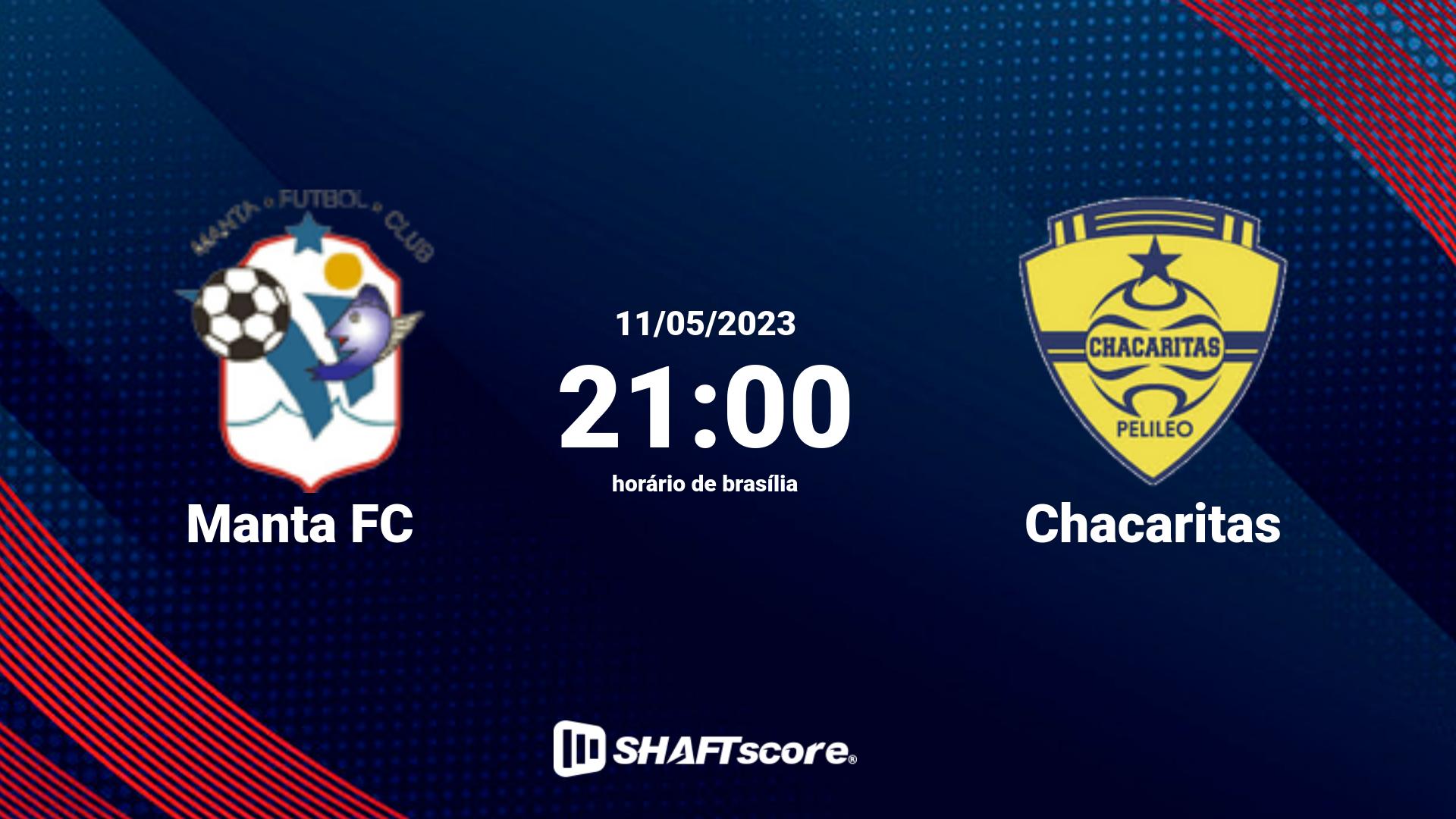 Estatísticas do jogo Manta FC vs Chacaritas 11.05 21:00
