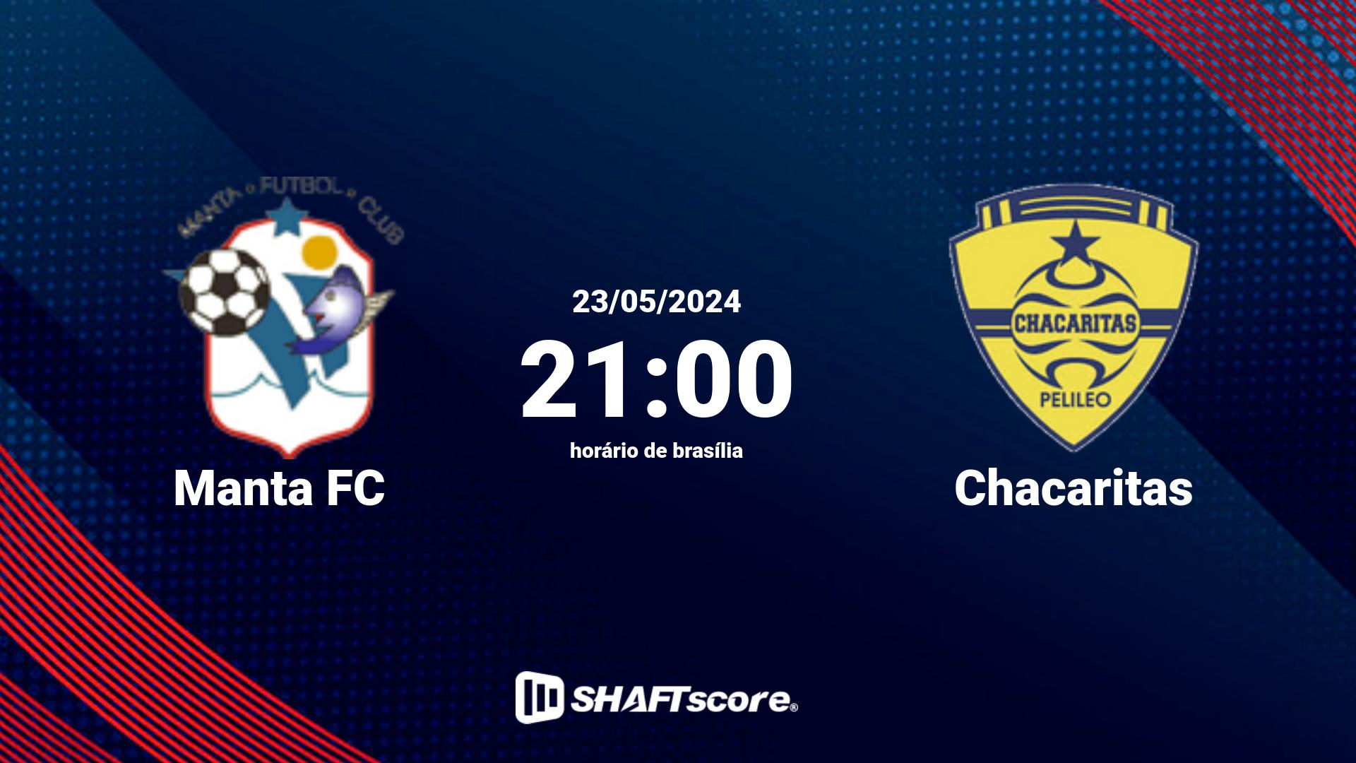 Estatísticas do jogo Manta FC vs Chacaritas 23.05 21:00