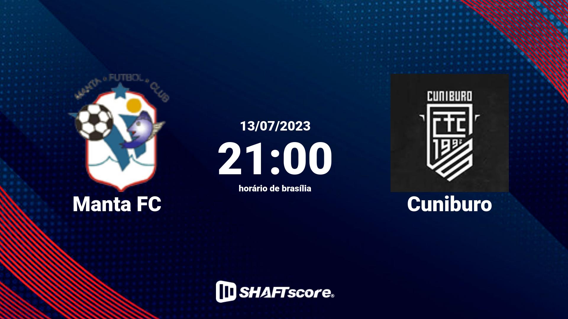 Estatísticas do jogo Manta FC vs Cuniburo 13.07 21:00