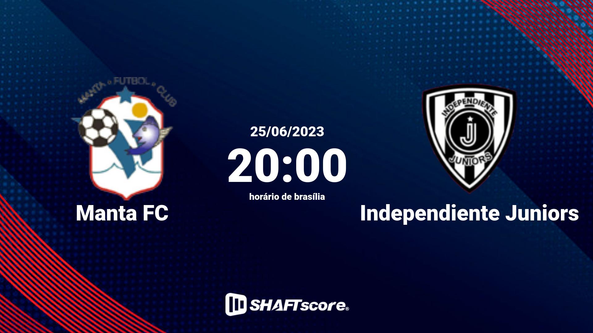 Estatísticas do jogo Manta FC vs Independiente Juniors 25.06 20:00
