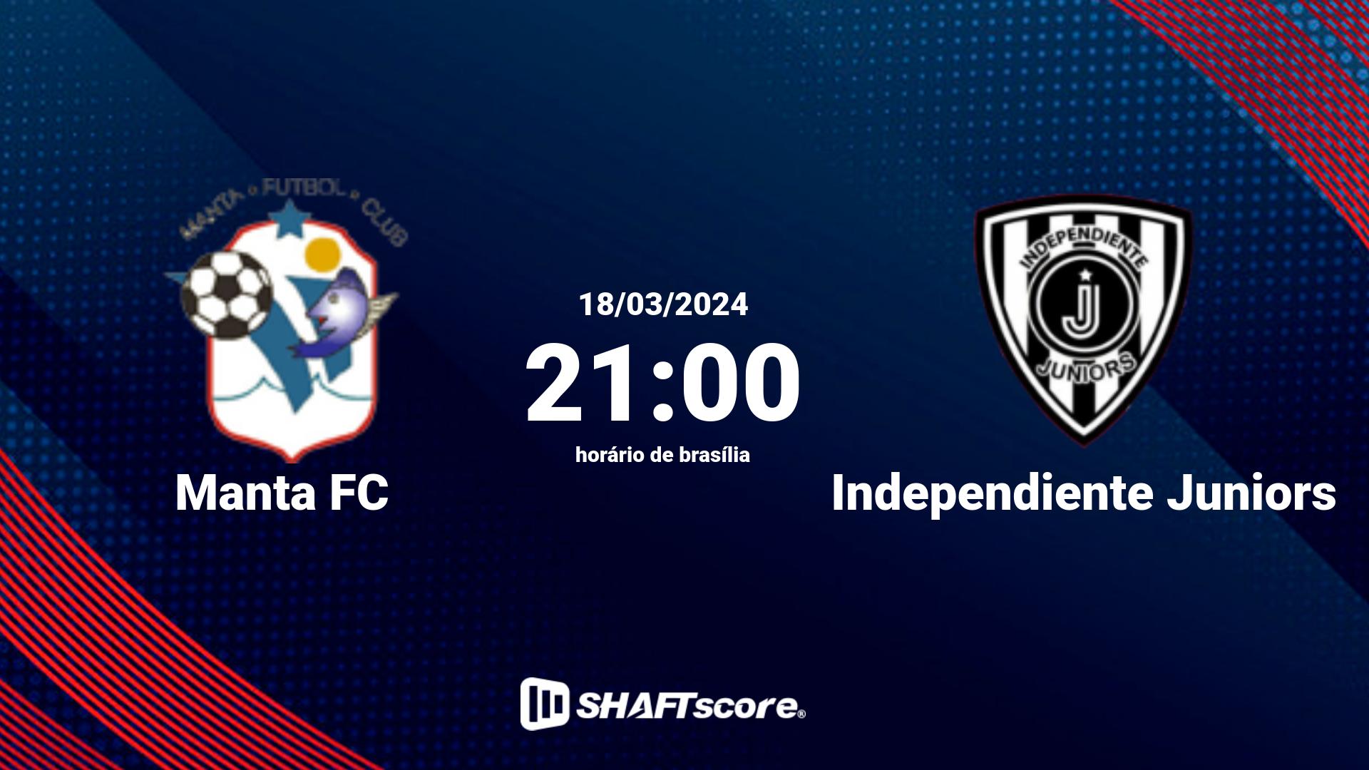 Estatísticas do jogo Manta FC vs Independiente Juniors 18.03 21:00