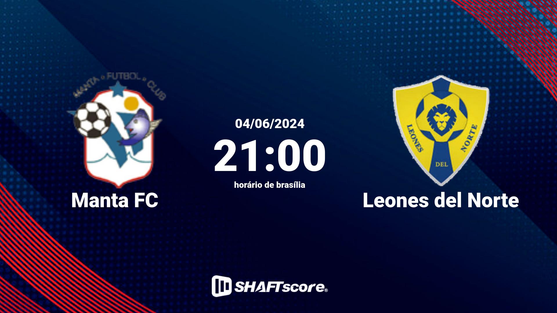 Estatísticas do jogo Manta FC vs Leones del Norte 04.06 21:00