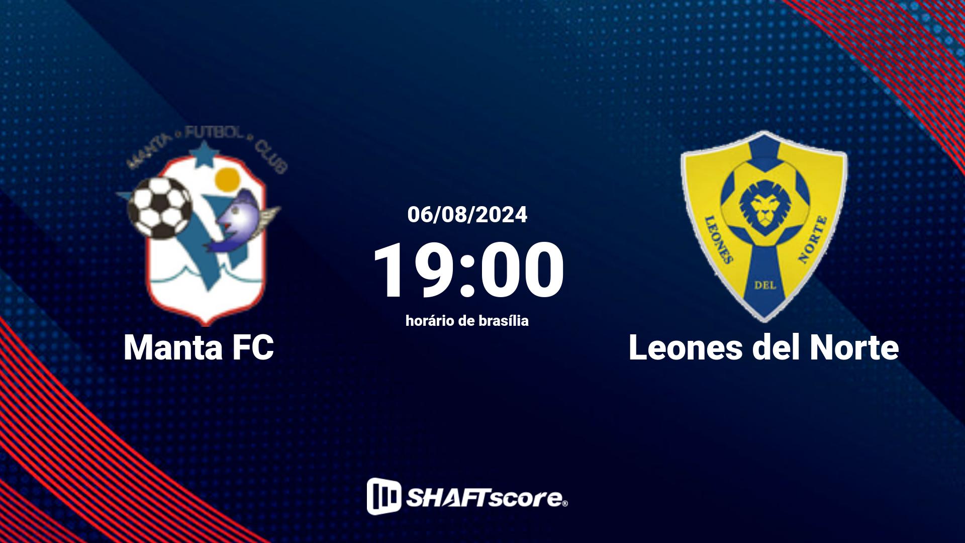 Estatísticas do jogo Manta FC vs Leones del Norte 06.08 19:00