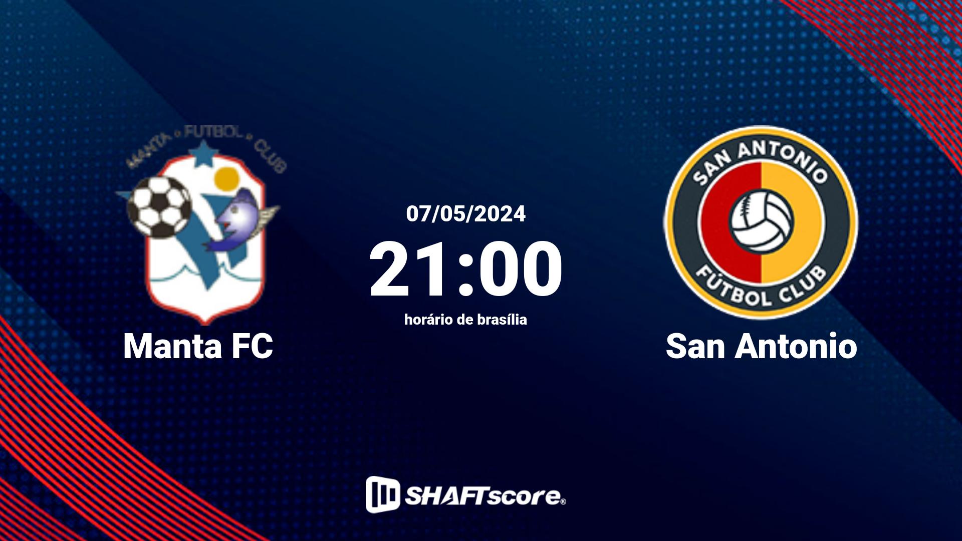 Estatísticas do jogo Manta FC vs San Antonio 07.05 21:00