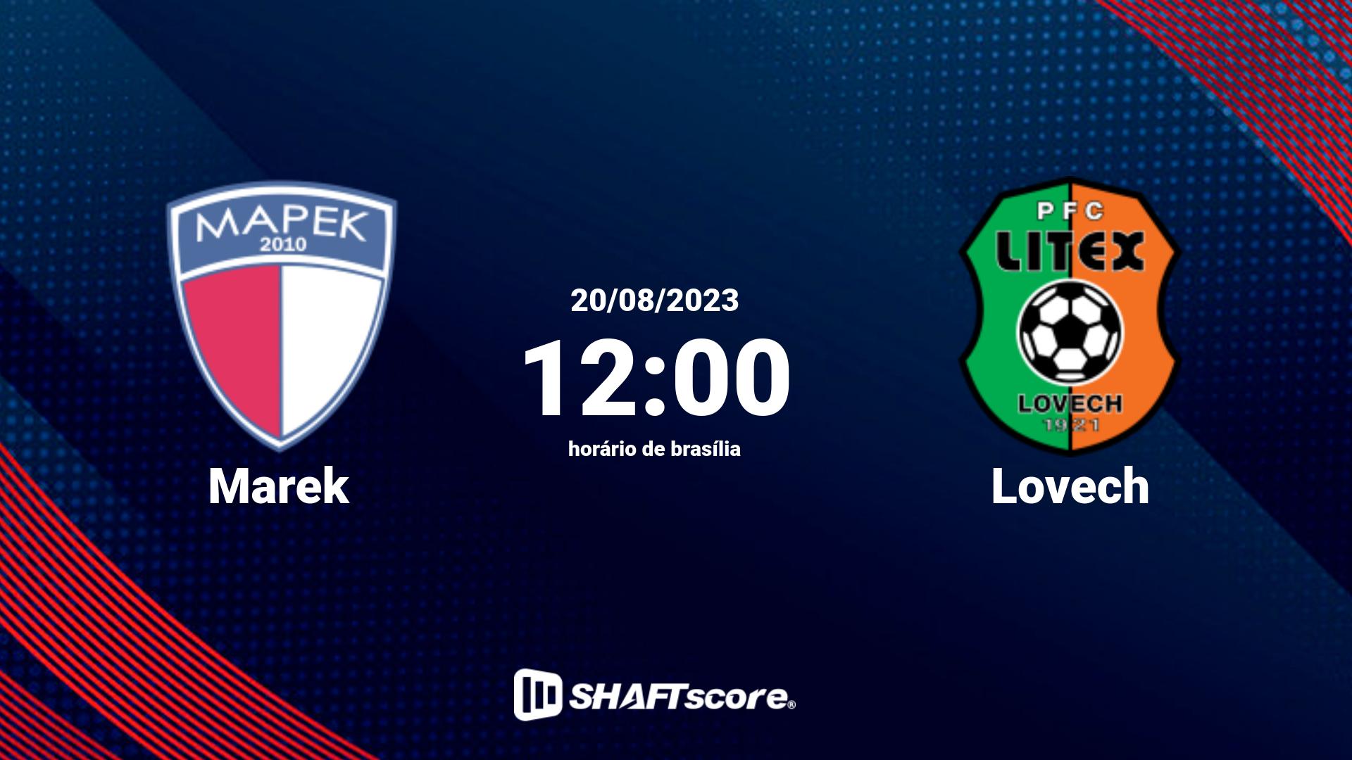 Estatísticas do jogo Marek vs Lovech 20.08 12:00