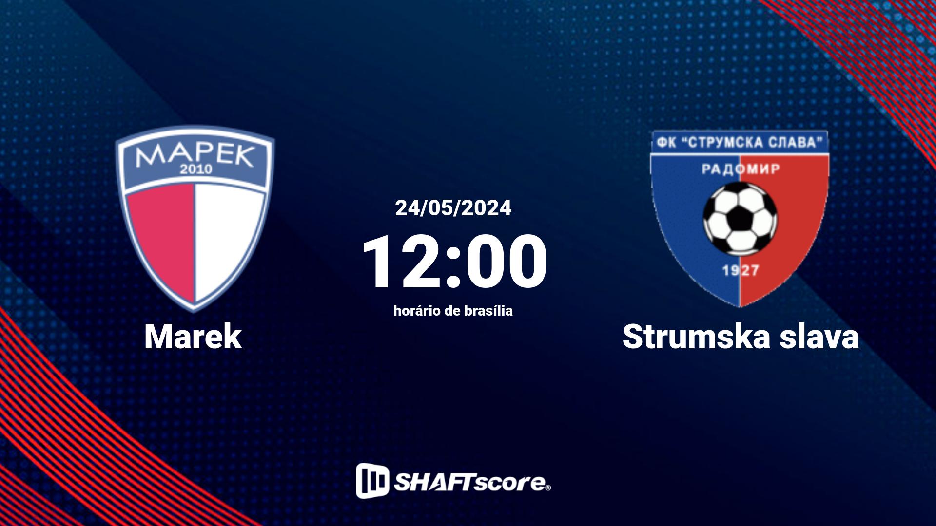 Estatísticas do jogo Marek vs Strumska slava 24.05 12:00