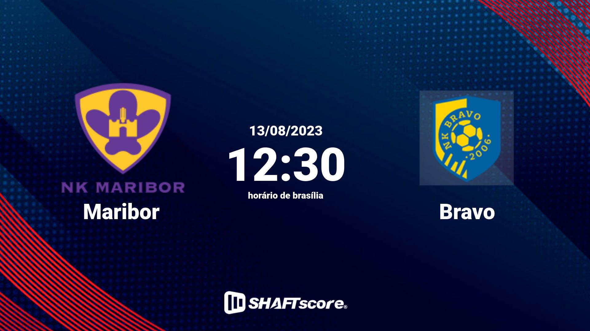 Estatísticas do jogo Maribor vs Bravo 13.08 12:30