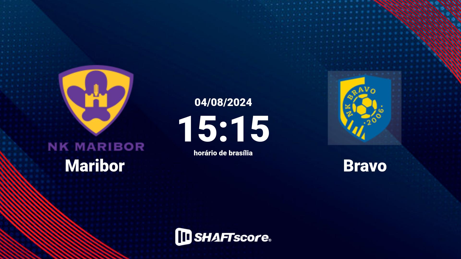 Estatísticas do jogo Maribor vs Bravo 04.08 15:15