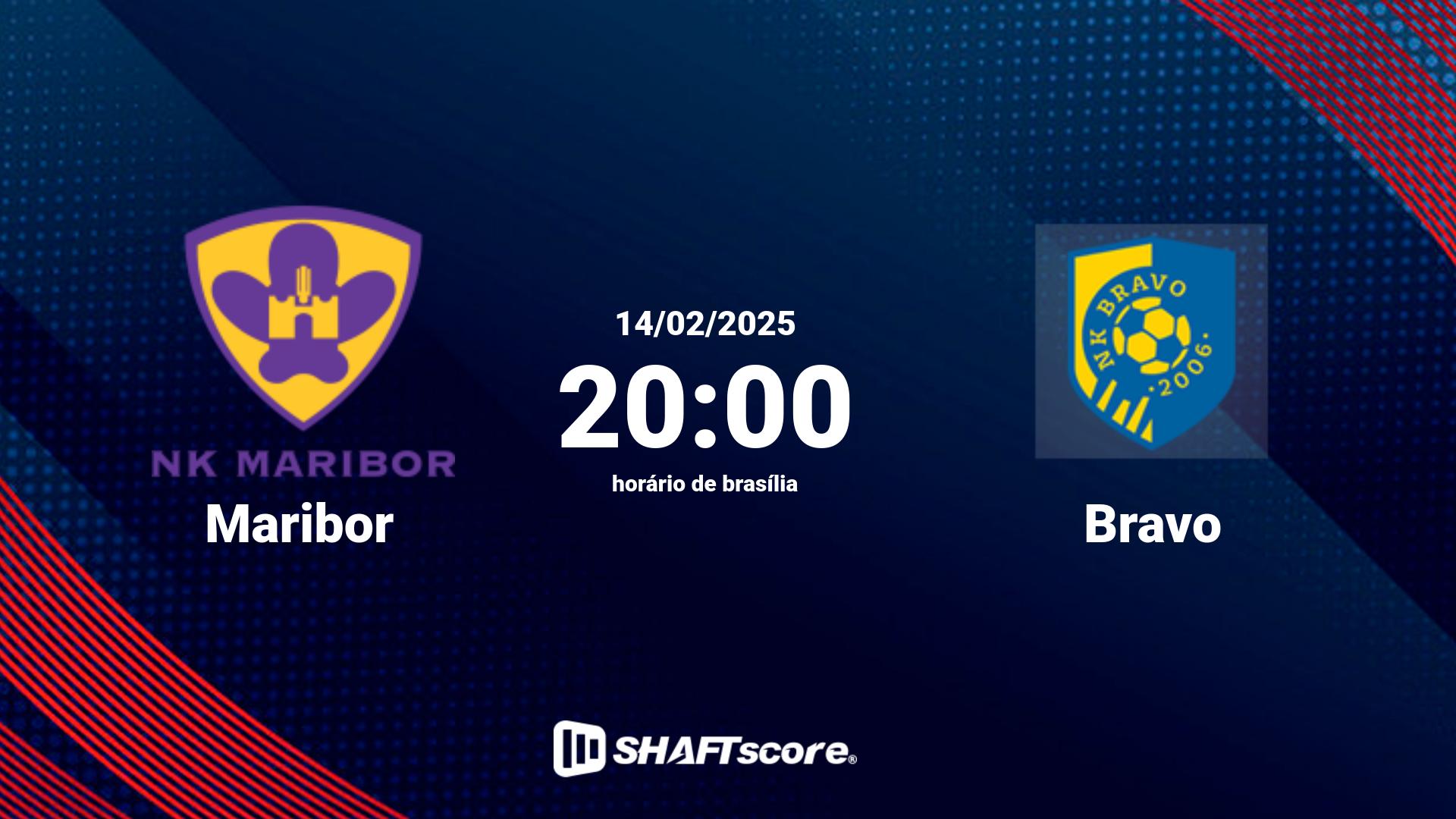 Estatísticas do jogo Maribor vs Bravo 14.02 20:00